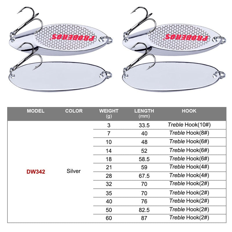 Metal Spinner Spoon trout Fishing Lure